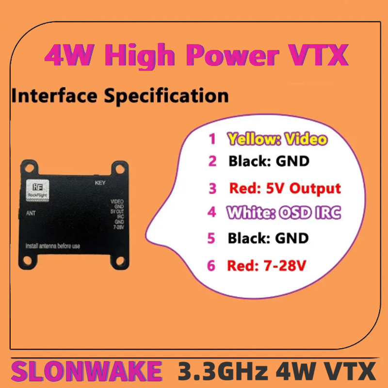 جهاز إرسال فيديو SLONWAKE FPV  - مراجعة Fpv Drone Antenna وسعره