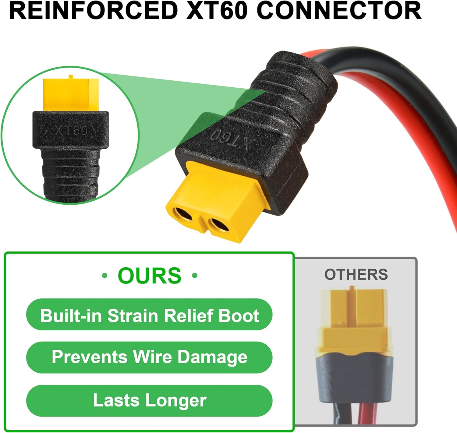 كابل JMUYTOP بطول 3 أقدام 12AW - مراجعة Fpv Drone Charger وسعره